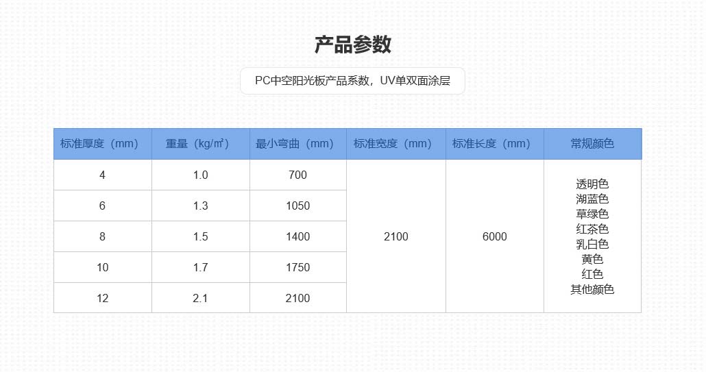 色多多官网下载阳光板1.jpg