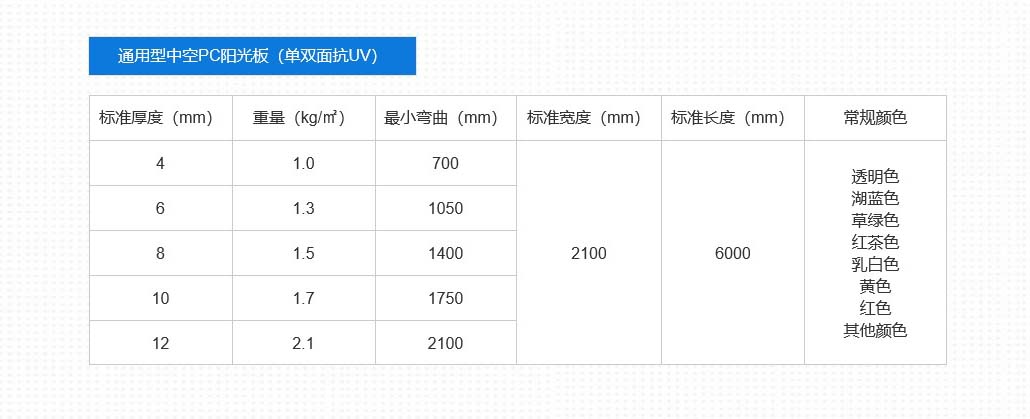色多多官网下载阳光板2.jpg